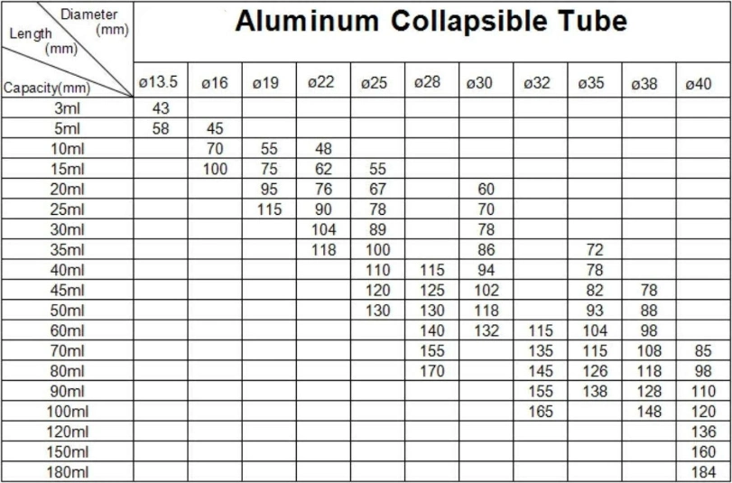 Wholesale Pure Metal Aluminum Flexible Tube Collapsible for Chemical Adhesive Grease Glue